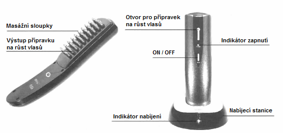 Masážny hrebeň pre obnovu a rast vlasov