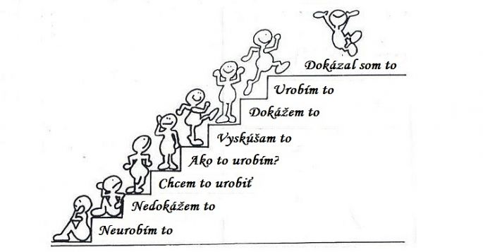 Schody k cielu 